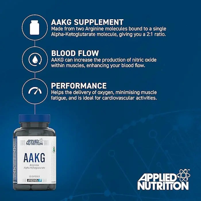 Applied Nutrition AAKG, 120 Capsules, Supports Nitric Oxide Production