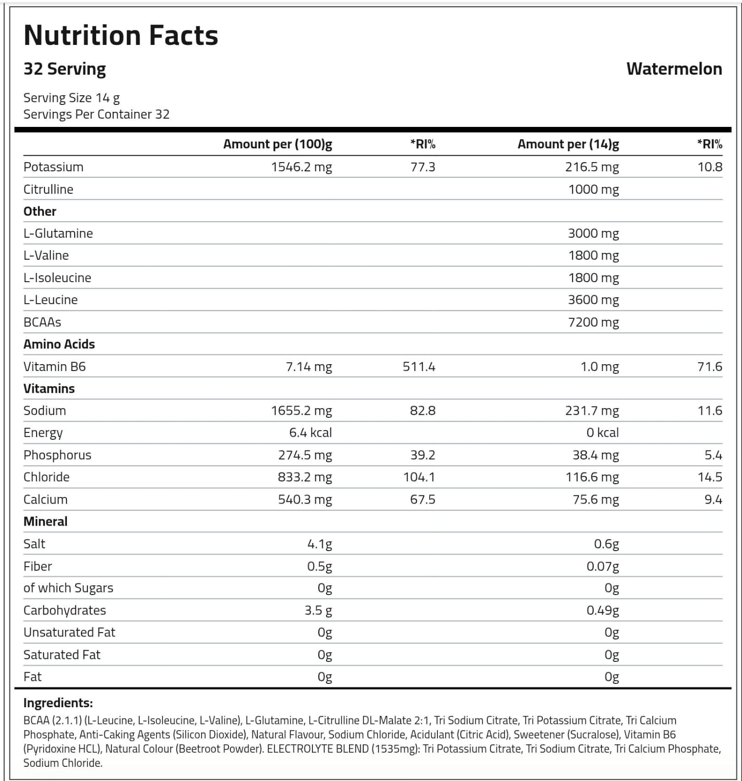 Energy & Fat Burn Combo