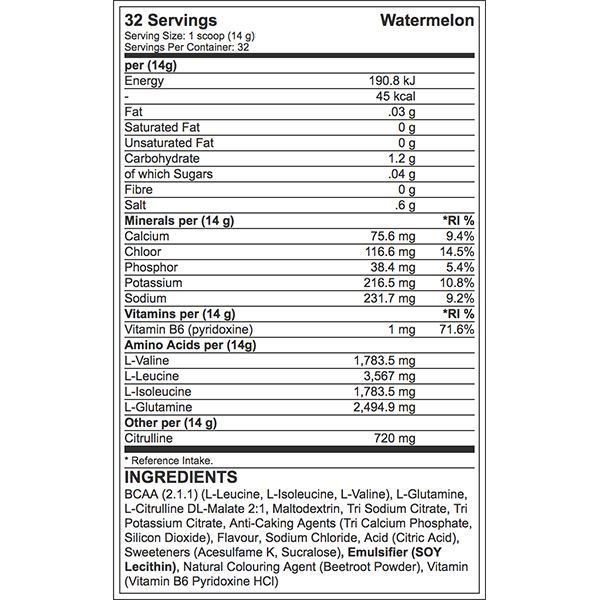 Energy & Fat Burn Combo