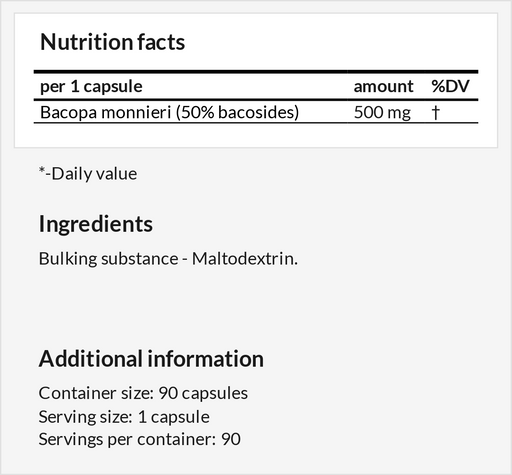 Bacopa Monnieri - Memory & Anxiety Supplement - nutrimarketae