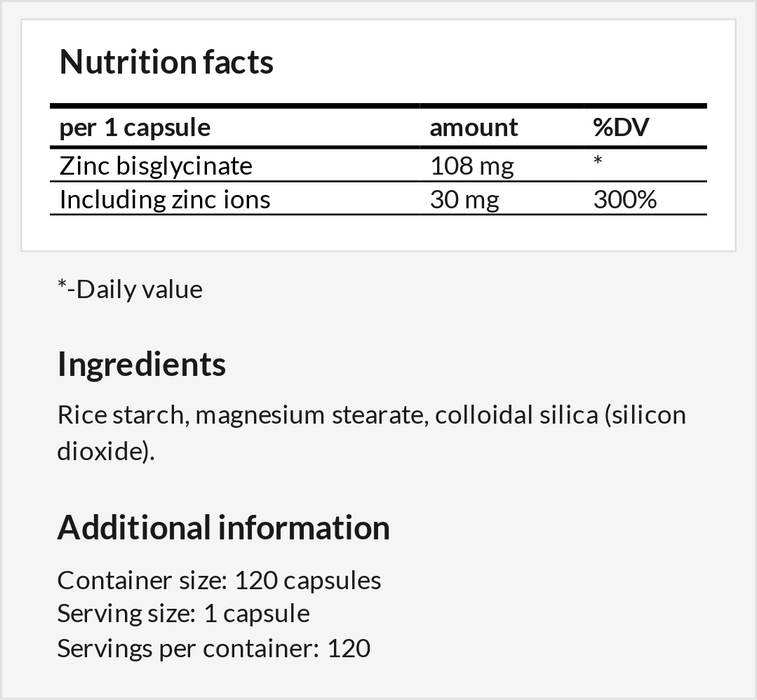 Zinc Bisglycinate Multi-Vitamin - Skin & Immunity Booster - nutrimarketae